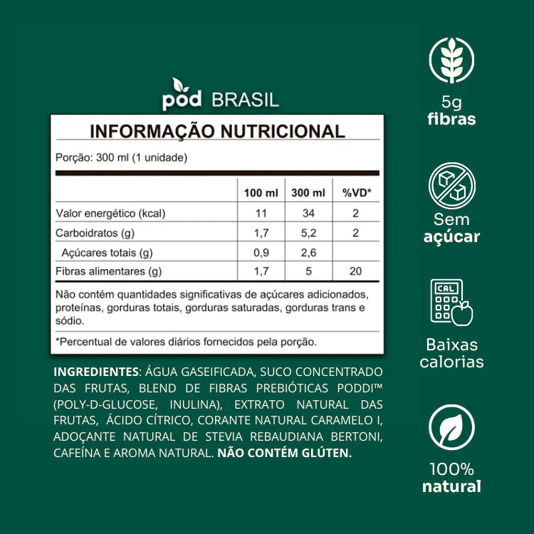 12 Refris Saudáveis da Poddi